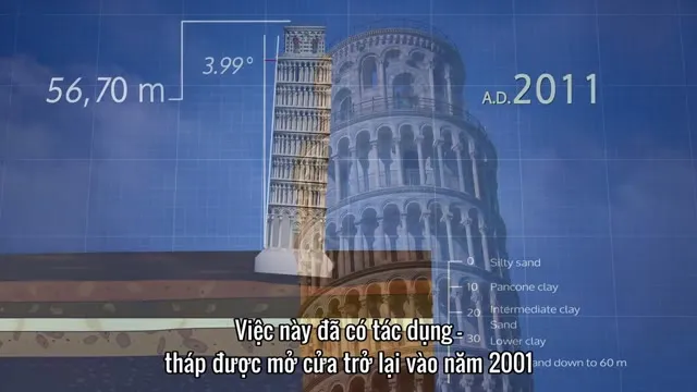 Xem phim Khám Phá Châu Âu Vietsub HD tại TVHay Xem phim Khám Phá Châu Âu Vietsub HD tại TVHay