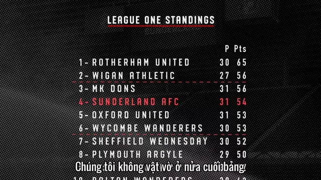 Hình ảnh trong phim Mãi mãi đội Sunderland (Phần 3) trên TVHay Hình ảnh trong phim Mãi mãi đội Sunderland (Phần 3) trên TVHay