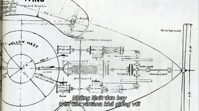 Xem phim Ancient Aliens (Phần 1) Vietsub HD tại TVHay Xem phim Ancient Aliens (Phần 1) Vietsub HD tại TVHay