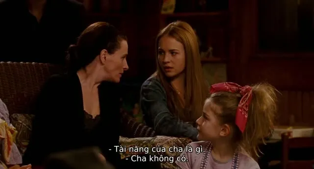 Sống Là Chấp Nhận 2007 Vietsub HD - TVHay Sống Là Chấp Nhận 2007 Vietsub HD - TVHay