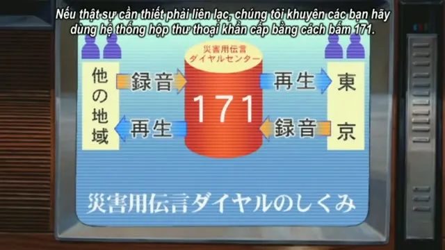 Hình ảnh trong phim Digimon Adventure tri. Part 2: Determination trên TVHay Hình ảnh trong phim Digimon Adventure tri. Part 2: Determination trên TVHay
