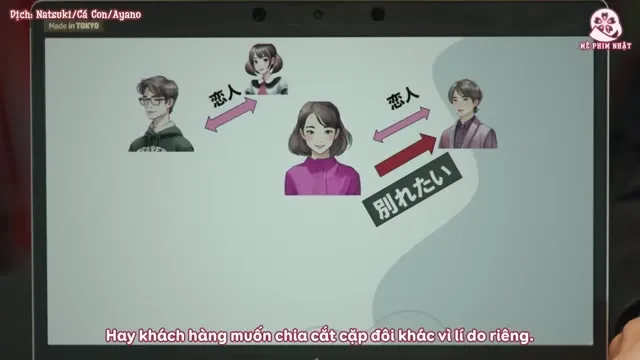 Xem phim Dịch Vụ Cướp Người Yêu Vietsub HD tại TVHay Xem phim Dịch Vụ Cướp Người Yêu Vietsub HD tại TVHay