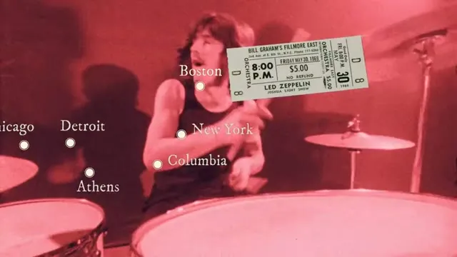 Khởi Nguồn Led Zeppelin 2025 Vietsub HD - TVHay Khởi Nguồn Led Zeppelin 2025 Vietsub HD - TVHay